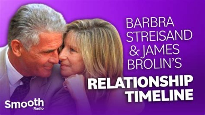 Unveiling The Secrets Of James Brolin And Barbra Streisand's Enduring Marriage
