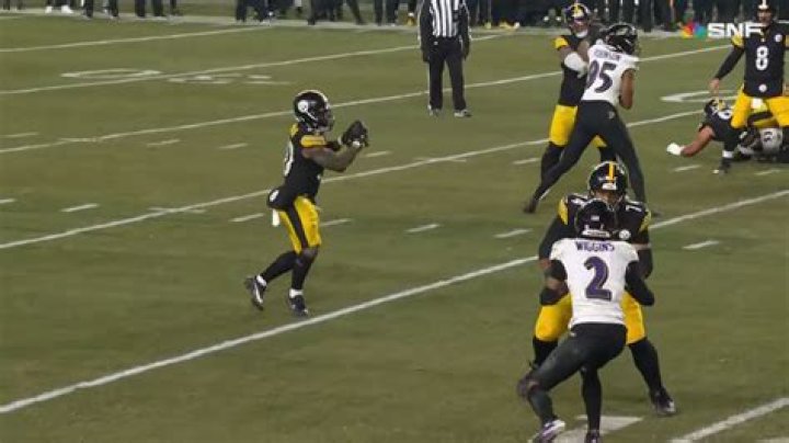 Unveiling The Journey Of Jaylen Warren: A Rising Star In The NFL