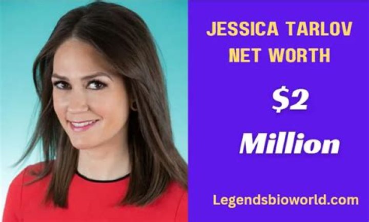 Unveiling Jessica Tarlov's Net Worth And The Secrets To Her Success