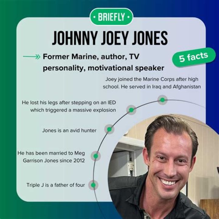 Unveiling The Financial Dynamics Of Johnny Joey Jones' NFL Salary