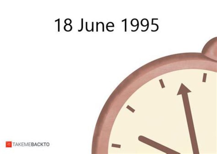 June 18, 1995: Historical Significance And Impact