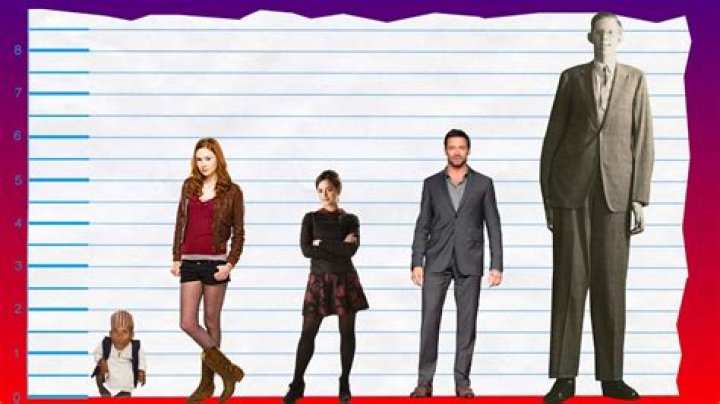 Unveiling The Multifaceted Impact Of Karen Gillan's Height: Discoveries And Insights