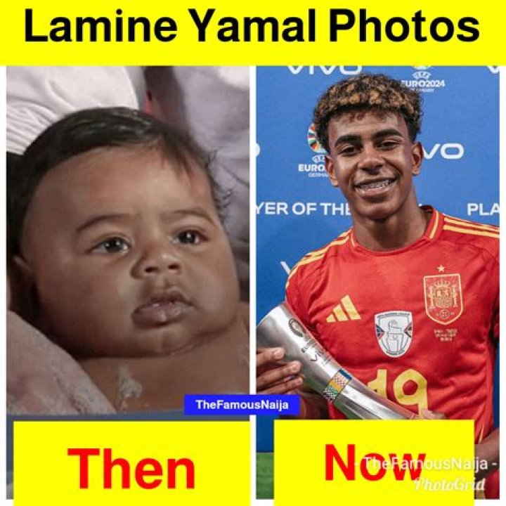 Lamine Yamal: The Rising Star Of Football
