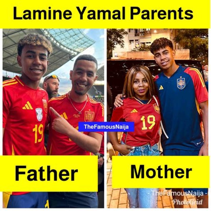 Uncovering The Truth: Lamine Yamal's Parents' Age