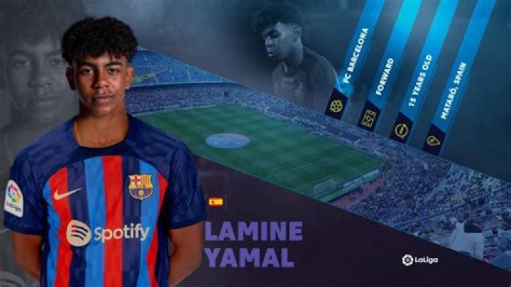 The Ultimate Guide To Exploring Lamine Yamal.Kid