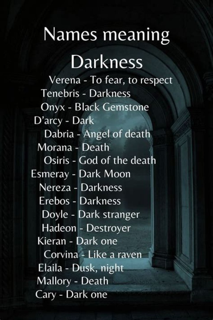 Last Names That Embrace The Darkness