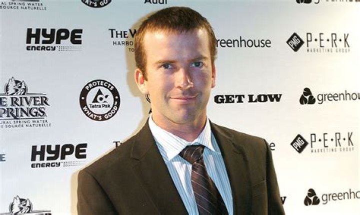 Unveiling Lucas Black's Health Journey: Discoveries And Insights