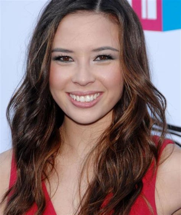 Uncover The Secrets Of Malese Jow: A Journey Of Discovery