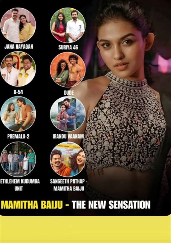 Catch The Latest Scoop: An Exclusive Peek Into Mamitha Baiju's Upcoming Movie Ventures