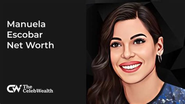 Manuela Escobar Net Worth-Everything You Need To Know