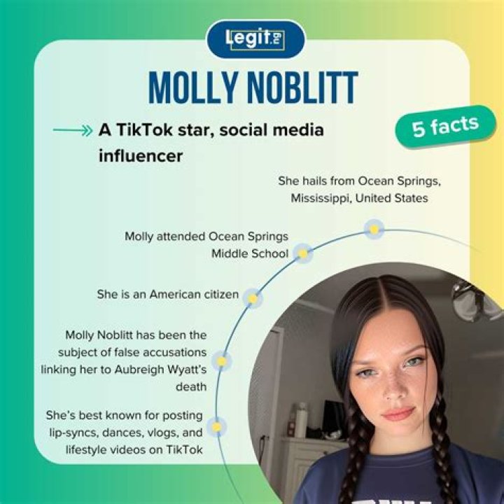 A Tragedy Remembered: Molly Noblitt's Untimely Suicide
