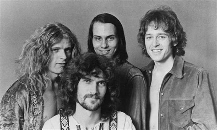 Discoveries And Insights Into Music Groups Starting With O