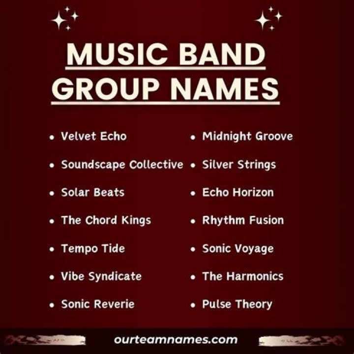 Unveiling The Symphony Of Musical Groups Starting With "O"