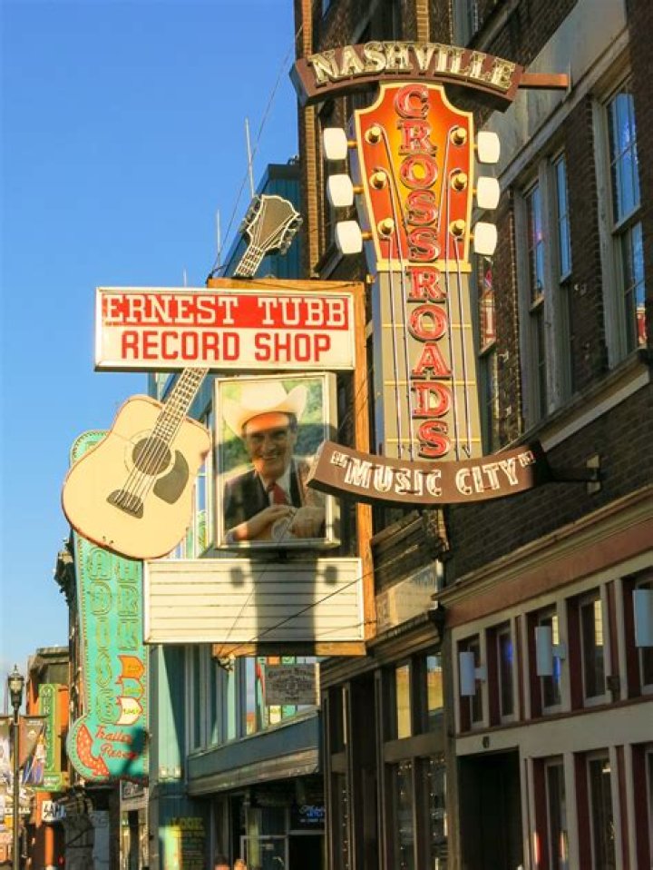 Country music capital of the world ·