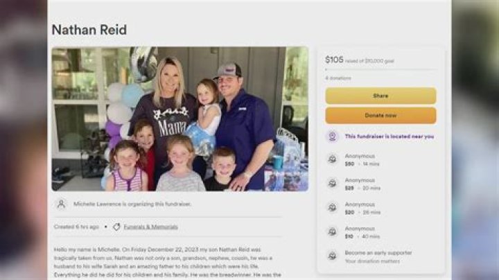 Unveiling The Life And Legacy Of Nathan Reid: An Obituary Exploration