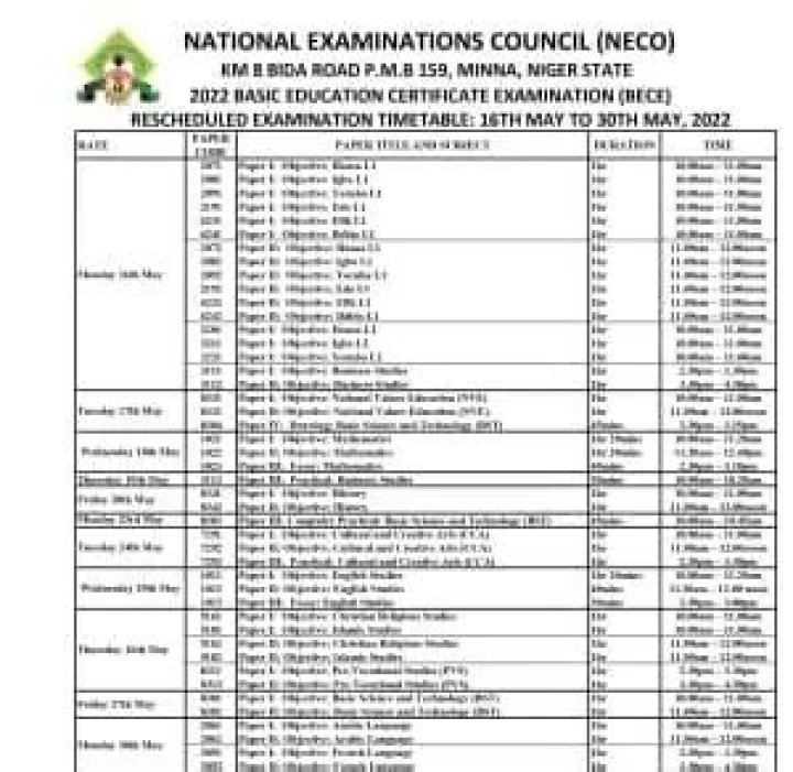 Ultimate Guide To NECO Registration 2024 Closing Date