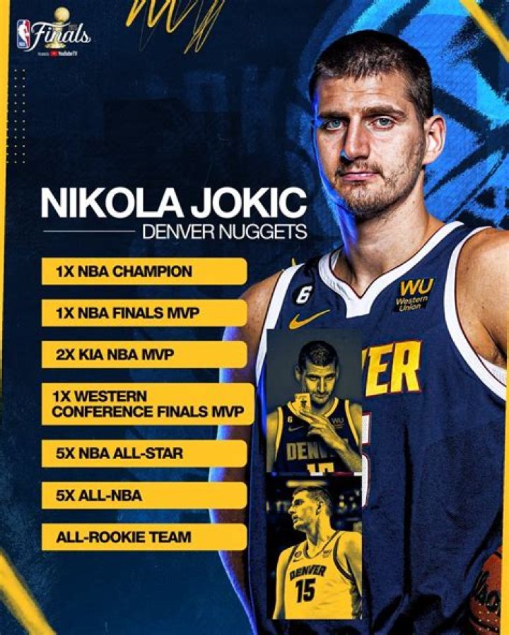 Nikola Joki's Salary Per Year Unveiled