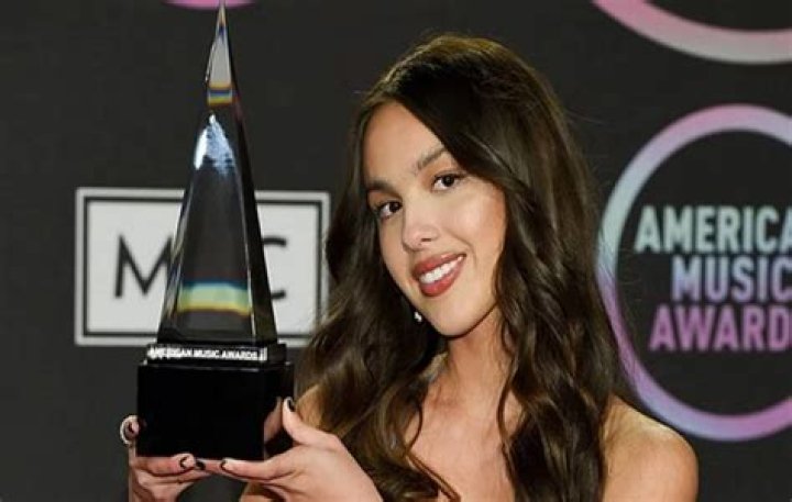 Olivia Rodrigo's Citizenship: A Comprehensive Guide