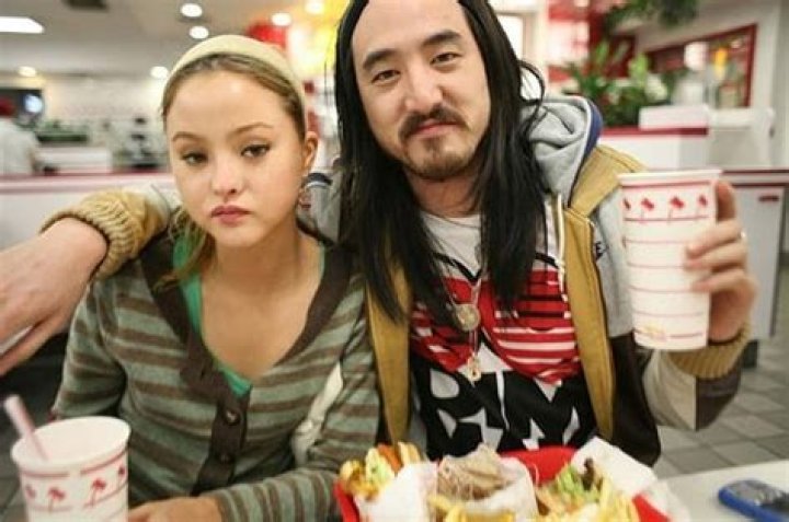Facts about Devon Aoki's mother ·