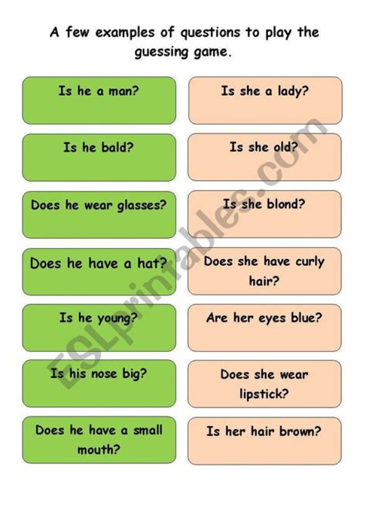 Uncover The Strategy And Skills Behind "Questions For Guess Who"