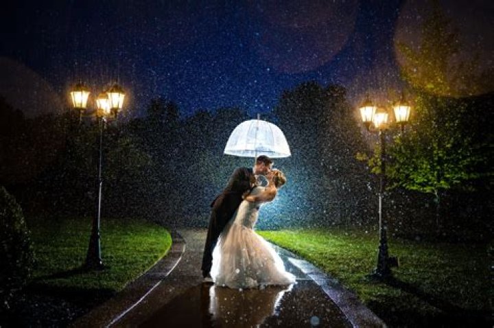 Extraordinary Rain Wedding Umbrellas For An Unforgettable Celebration