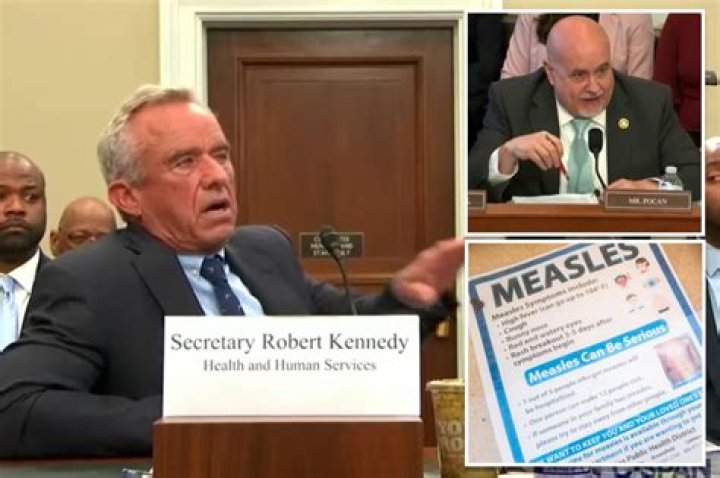 Understanding Robert F. Kennedy Jr.'s Medical Condition: A Deep Dive