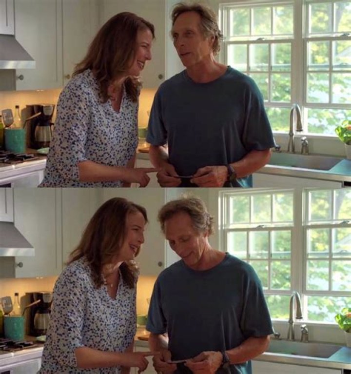 Exploring The Fascinating Journey Of Robin Weigert And Her Partner