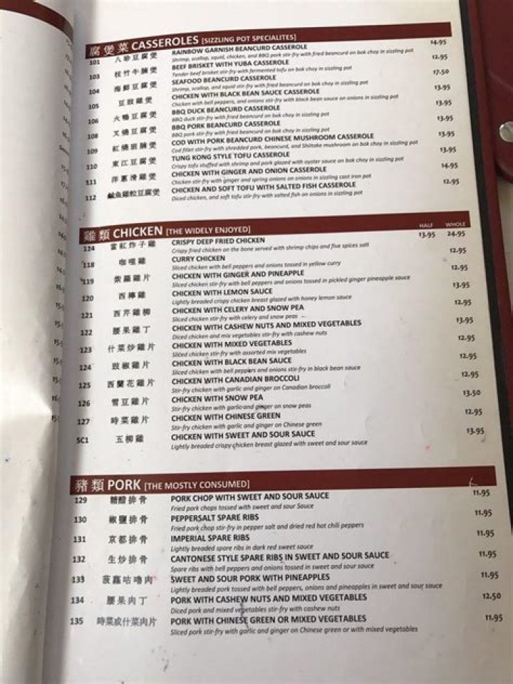 The Ultimate Guide To The Royal Treasure Menu