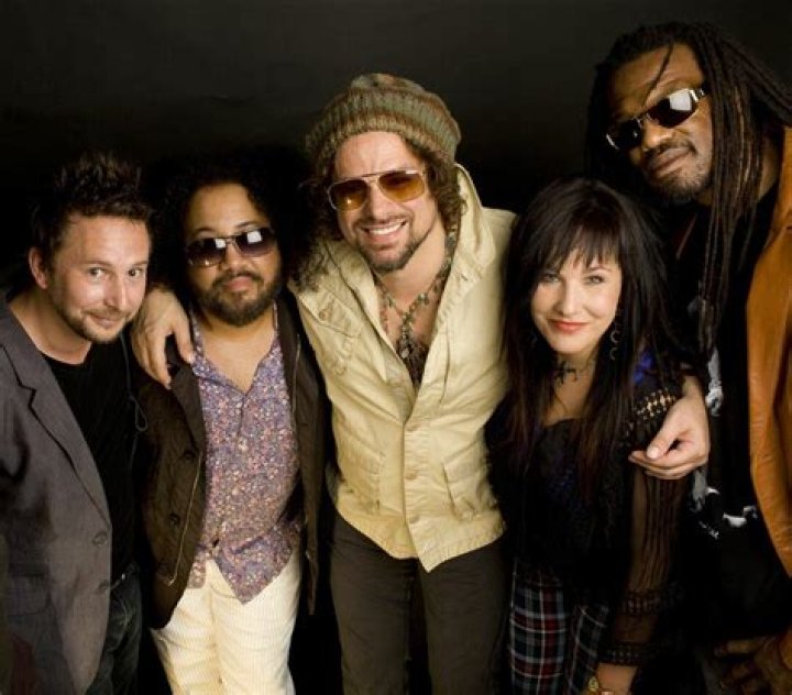 Discovering The Essence Of Rusted Root: A Journey Through Sound And Soul