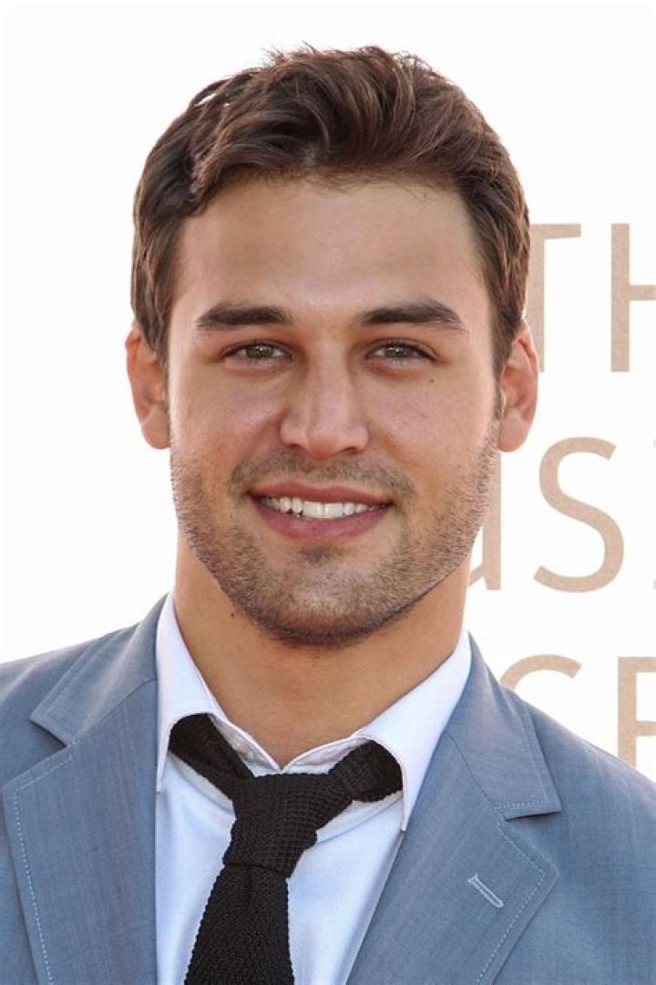 Uncovering The Life And Career Of Ryan Guzman