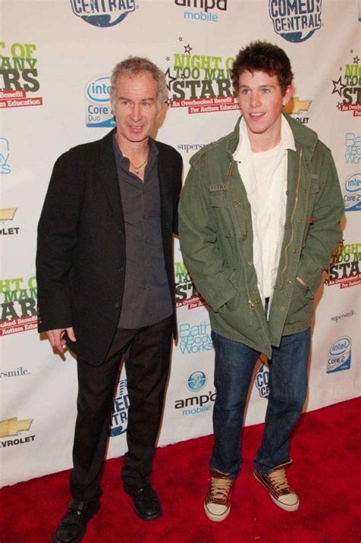 Sean Mcenroe - Blogsia - BlogInfo