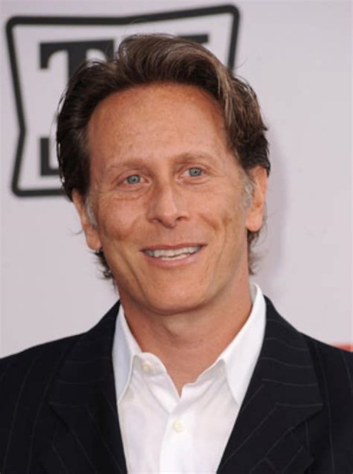 Exploring The Life And Career Of Steven Weber