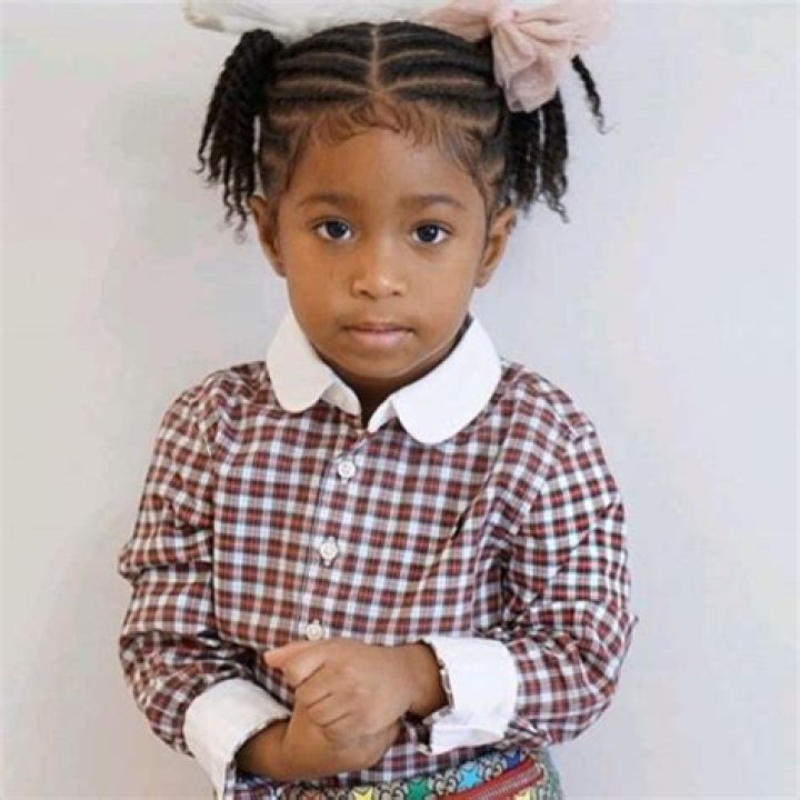 A Journey Of Style And Inspiration