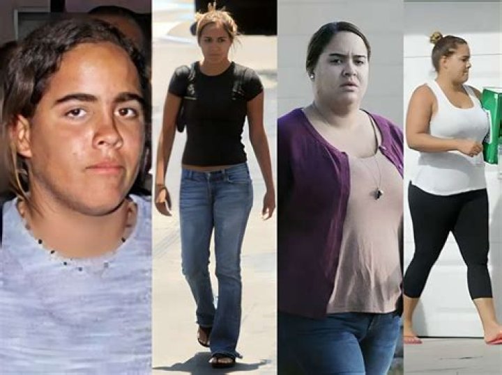 Sydney Simpson: Her Inspiring Weight Loss Journey