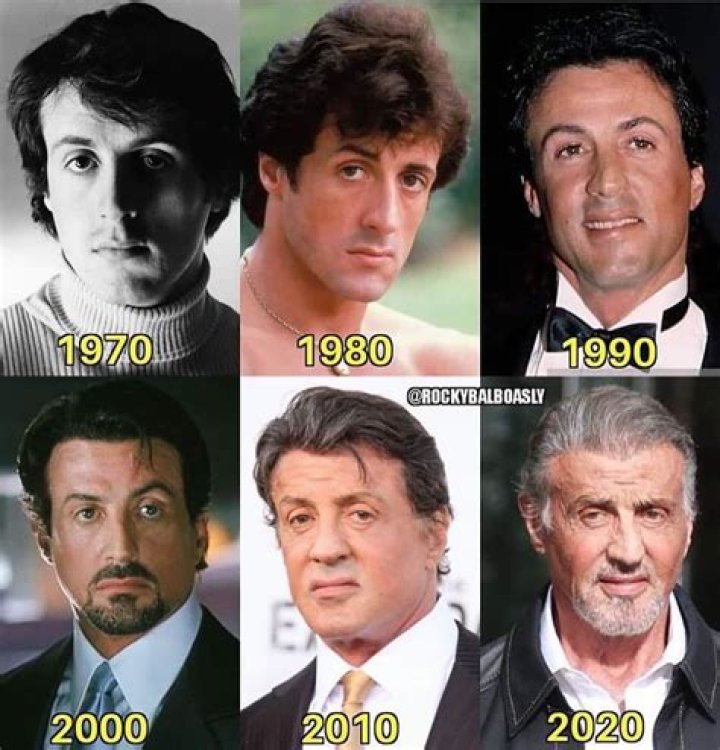 Sylvester Stallone's Age: A Timeless Icon