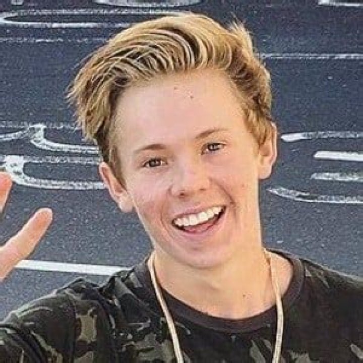 Unveiling Personal And Professional Insights