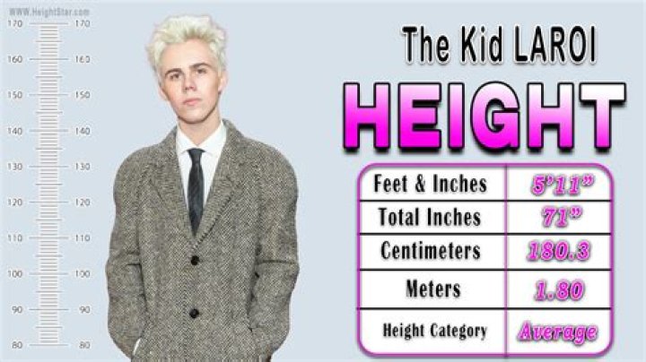 Uncover The Kid Laroi's Height: A Precise Measurement In Centimeters