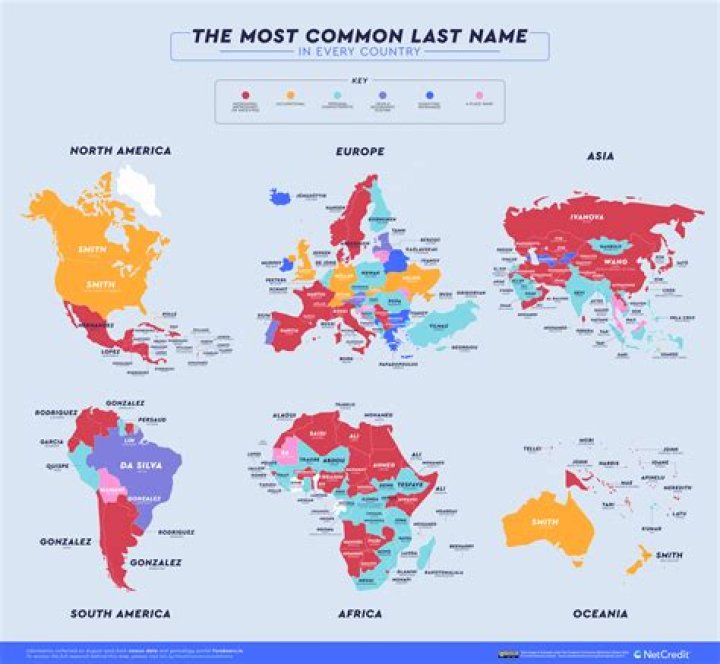 The most common last name in New Zealand revealed