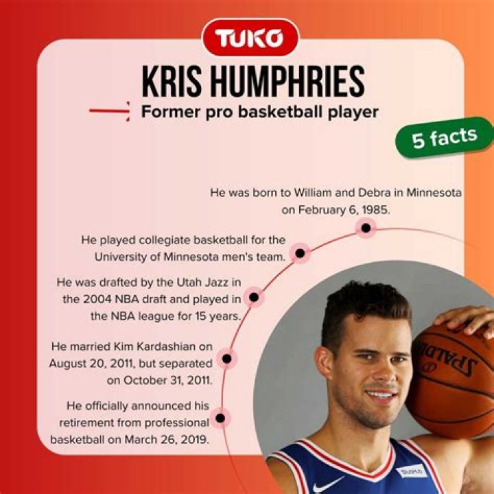 The Truth About Kris Humphries Sexuality: Is He Gay? ·