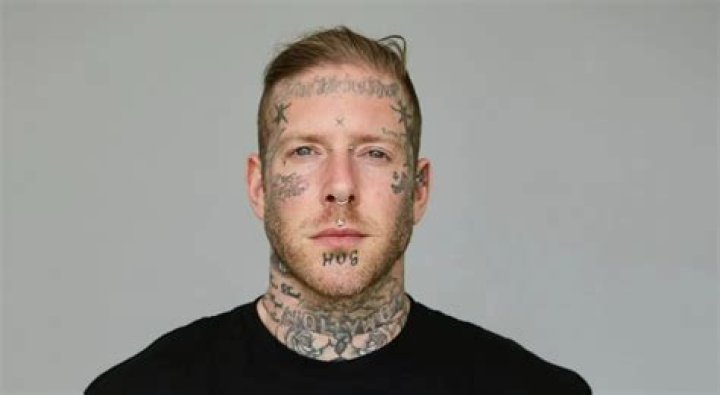 Unveiling The Height Of Tom Macdonald: Unlocking Hidden Truths