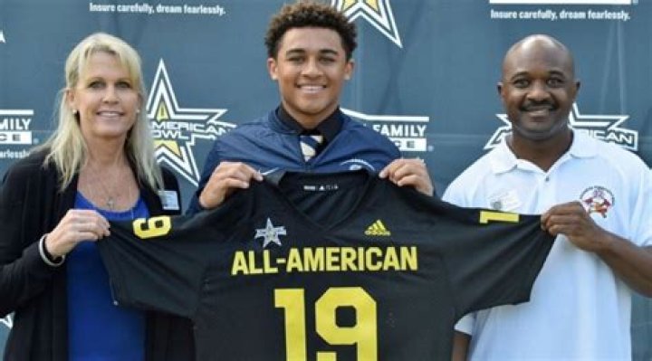 Discover The Shaping Forces Behind Trent McDuffie's Success