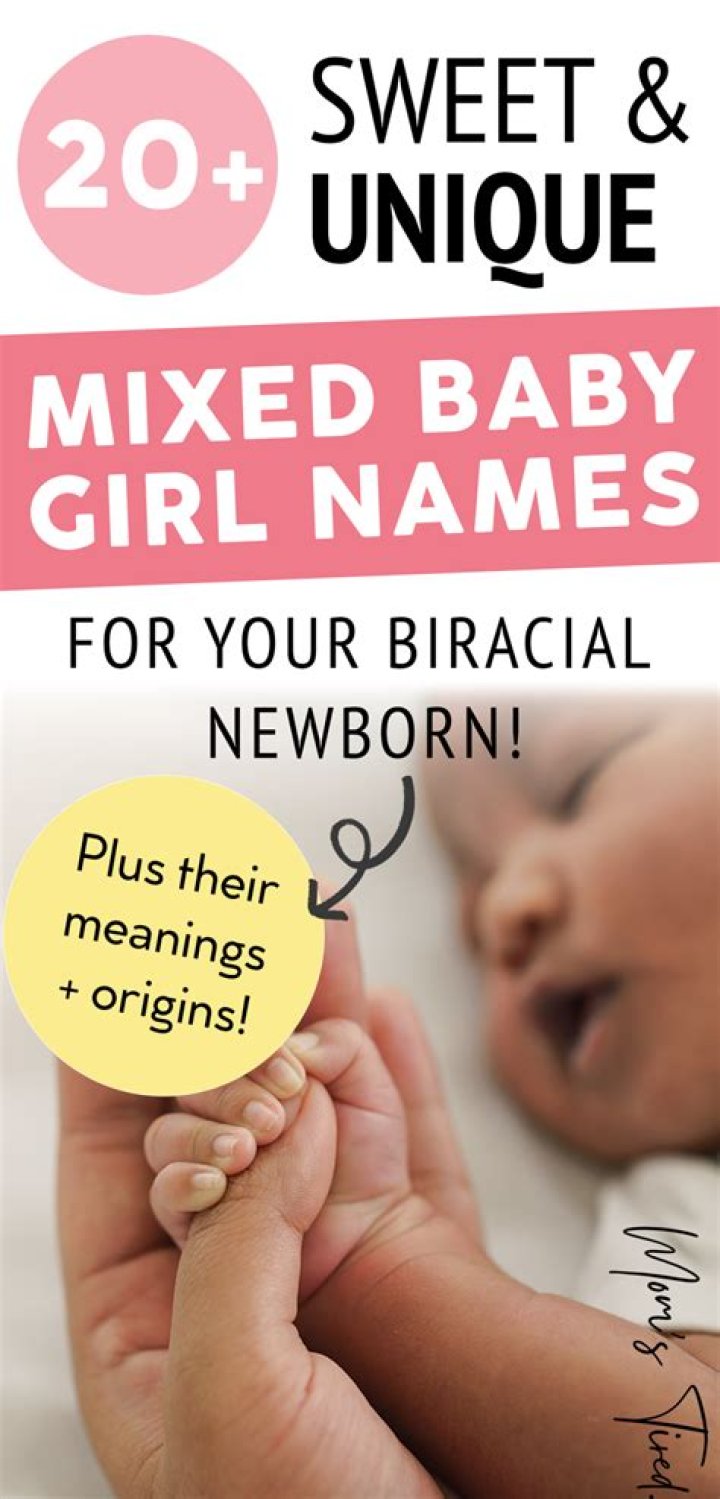 Unlock The World Of Enchanting Mixed Baby Girl Names