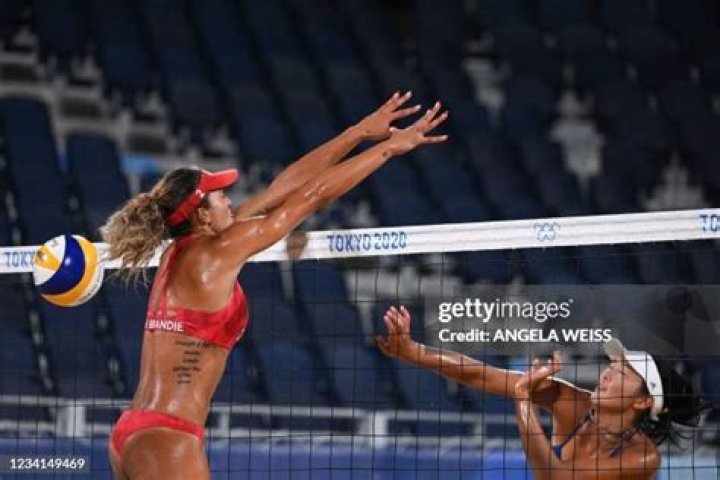 Is Brandie Wilkerson Married Relationship Explored ·