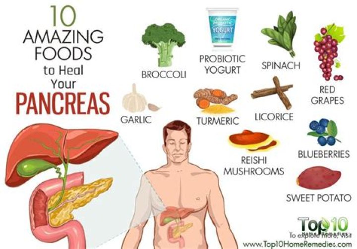 What foods are pancreas friendly? ·