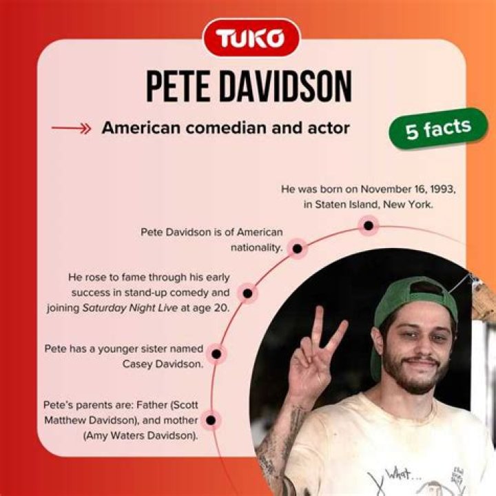 Unveiling Pete Davidson's Tapestry Of Heritage: Discoveries And Insights