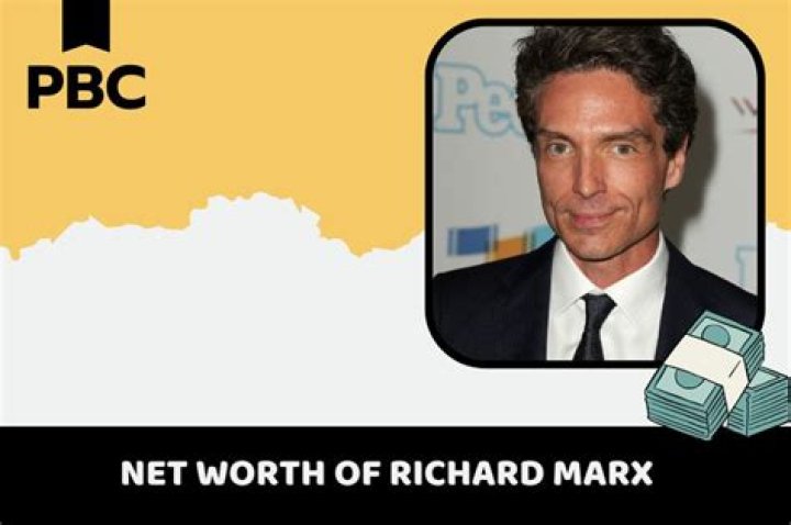 What Is Richard Marx's Net Worth