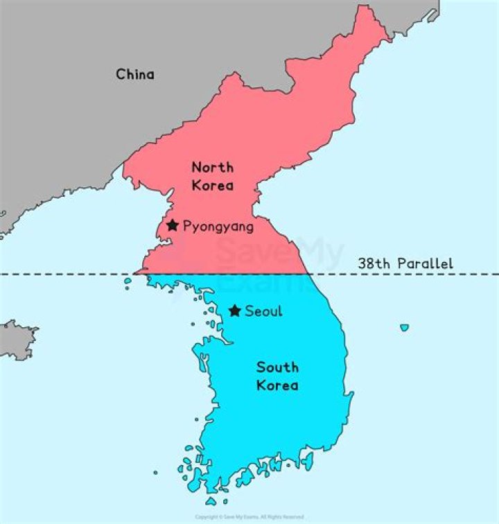 What was Korea called before they split?