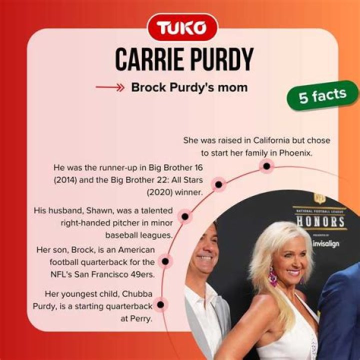 Who Is Carrie Purdy? The Mother Behind the NFL Star Brock Purdy ·
