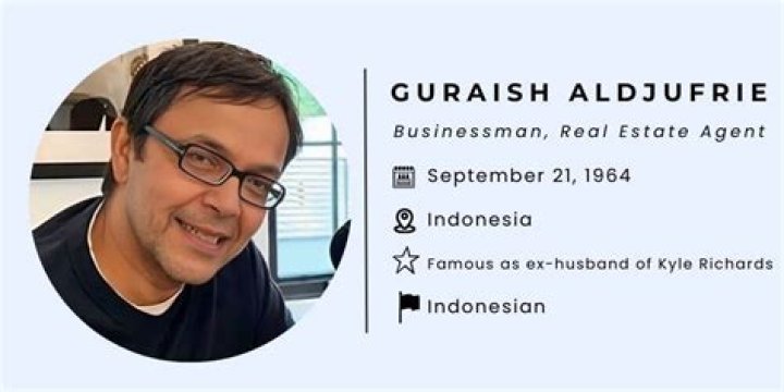 Discover The Extraordinary Journey Of Guraish Aldjufrie