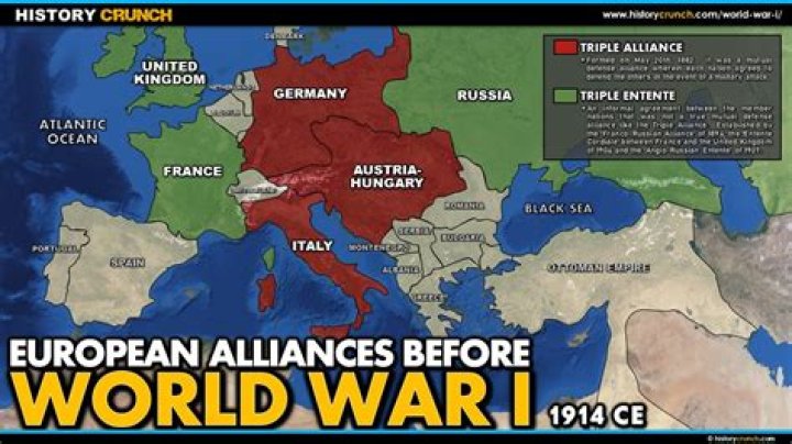Would the Allies have won without Russia? ·